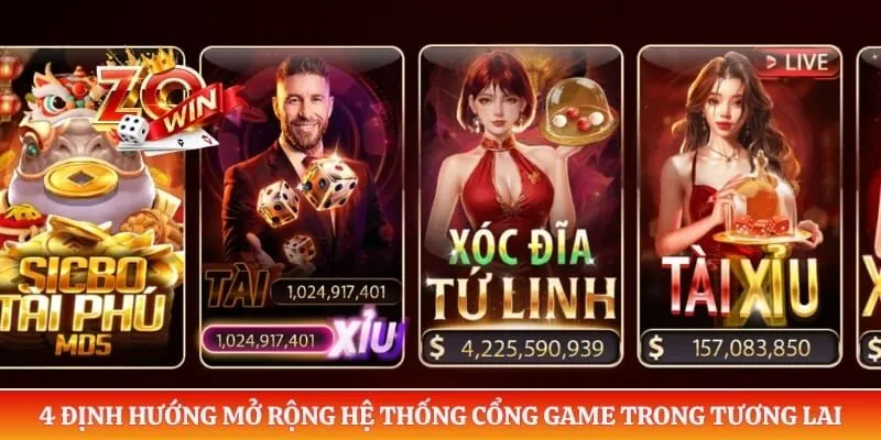 4 Định hướng mở rộng hệ thống cổng game trong tương lai