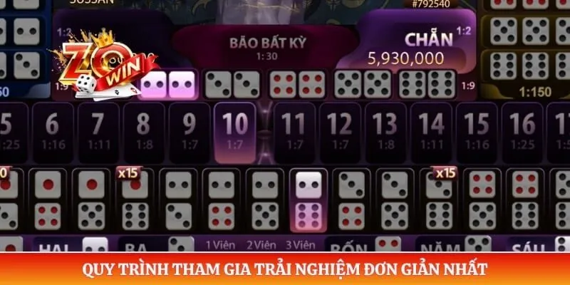 Quy trình tham gia trải nghiệm đơn giản nhất